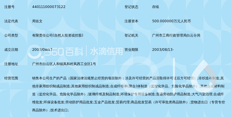 广州市新洪源空气净化制品